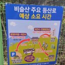 비슬산유스호스텔 | 비슬산 참꽃군락지 대견사 등산코스 걸어서