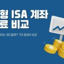 주식회사홈체크부동산중개 네이버블로그