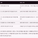 미인단장 | 시선을 돌린 여인,말하지 않는 아름다움신윤복 〈미인도〉