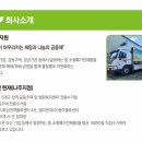 희망자원 이미지