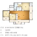 GS25 홍천오드카운티점 | 갈마곡리 동광 오드카운티