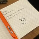 (주)아성다이소 대전관평점 | 29살 1월