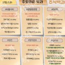 2022년 8월 31일 상한가 및 급등주, 시간외 특징주, 내일 시가단타 예상 이미지