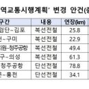 4차 광역교통시행계획 변경…서울 5호선 김포검단 연장 예타 신청 이미지