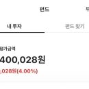 400028 네이버블로그