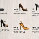 크레타제화