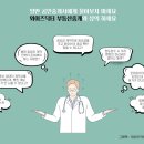 와이즈닥터부동산중개 이미지