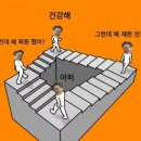 "이재명은 되고 나는 왜 안 되나"…의사들 우려한 상황 터졌다 이미지