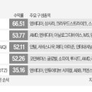 위너시스템 이미지