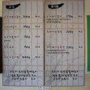 정가네 대박집 이미지