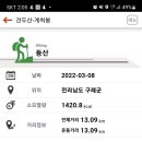 산수유고장