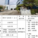 (주)국제부동산중개법인 이미지