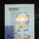 설레는마을 | 구로카와 온천마을 료칸 신메이칸 도착 / 후쿠오카여행 3일차