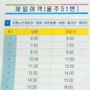대운산 : [명곡마을정류장~시명산~불광산~대운산~상대봉~대운산제2봉~대운산제1봉~상대마을정류장] 이미지