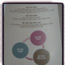 비씨에스 이미지