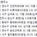 ㈜렌트파크 이미지
