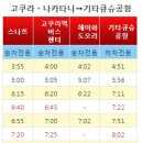 마트타운 이미지