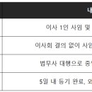 예송법무사사무소