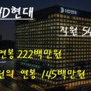 에이치디현대중공업 주식회사