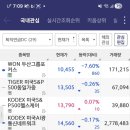 황금씨앗