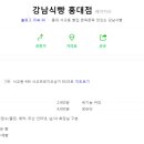 수제빵베이커리 이미지