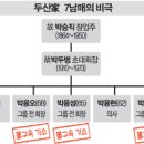 (주)뉴트라바이오 이미지