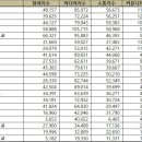 한국승강기기술연구소 이미지