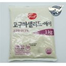 샐러드야 이미지