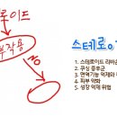 명품아로마 이미지