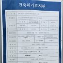 [전원주택부지] 양평2차선삼거리 코너 땅// 양평세컨하우스부지//양평근린생활부지 이미지