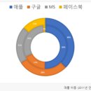 경아테크 이미지