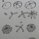 사군자 국화 이미지