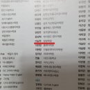 광천초등학교 정문 이미지