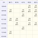 충북 옥천고에서 영어 시간강사 선생님을 모십니다. (급구) 시간당 3만원 8시수 이미지