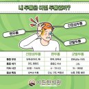 이든한의원 이미지