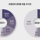 CU편의점 스마트점
