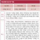 정남기획