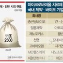 마리스헬스케어