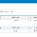 금강.한신아파트 이미지