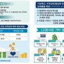 고향매점 이미지