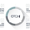 주식회사 메디컬 오 이미지