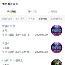 김태연 바람길 멜론 성인가요차트 미스트롯2 1위 이미지