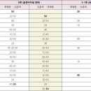 칠전대우A 이미지