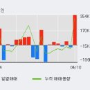 (주)동국산업 이미지