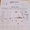 아이벨르팜므 미아뉴타운점 | 미아뉴타운점 아이벨르팜므, 디지털파마+기본케어 후기