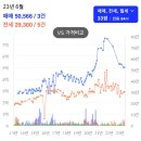 재송동 근린생활시설 | 해운대구재송동아파트 '센텀협성르네상스'를 소개합니다.