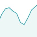 케이제이통상 이미지