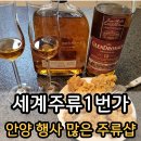 1번가마트 - 안양시 만안구 안양로291번길 34 | 1번가마트