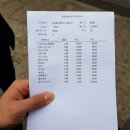 한화여행사