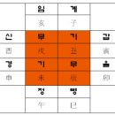 무토 이미지